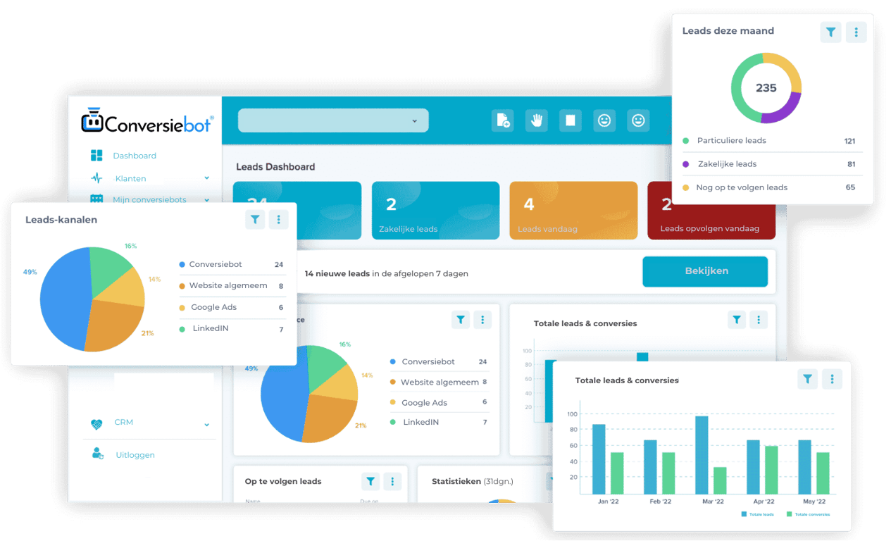 Al je leads in het moderne Conversie.app CRM systeem