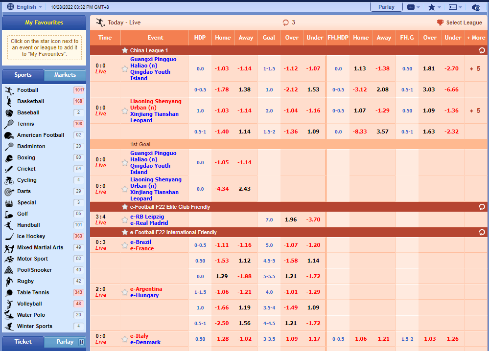 Agen Sbobet Agen Sbobet