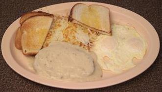 Country Fried Steak Image