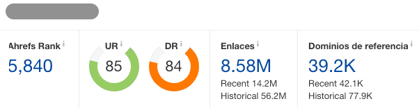 El reto básico que tiene este sector es que los players son muy fuertes: