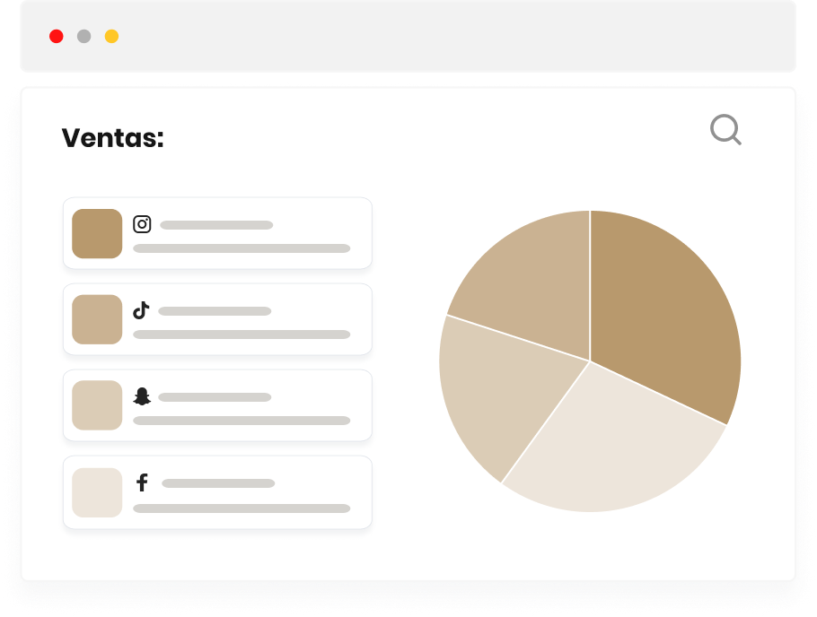 Dashboard de ventas por plataforma social