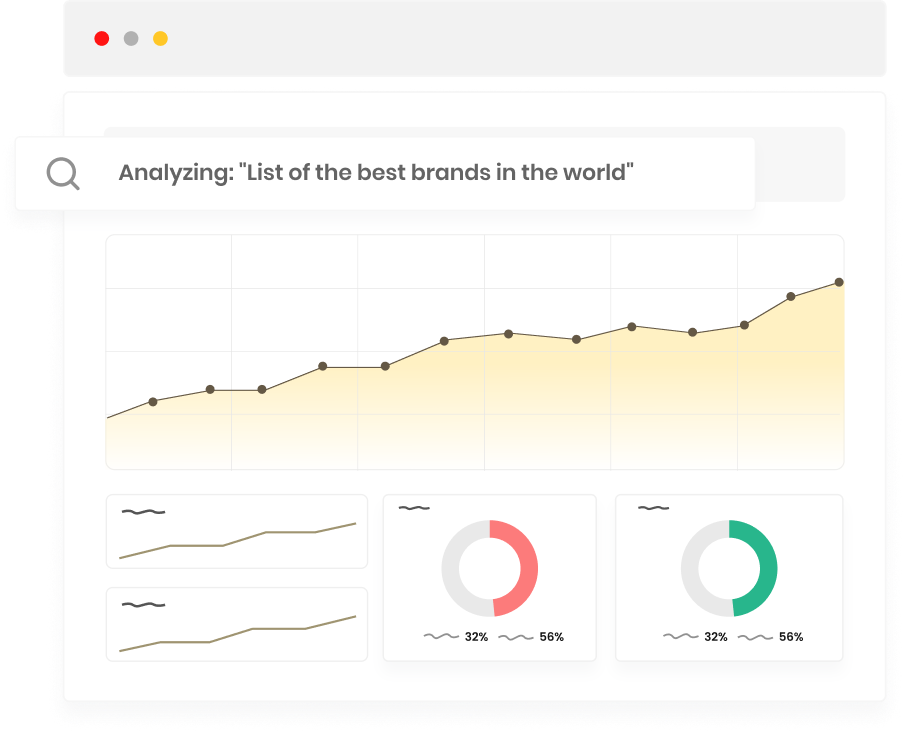 Search intent analysis with brand metrics