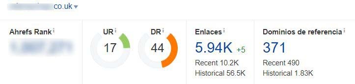 Link building, larger markets had higher domain authority than smaller ones