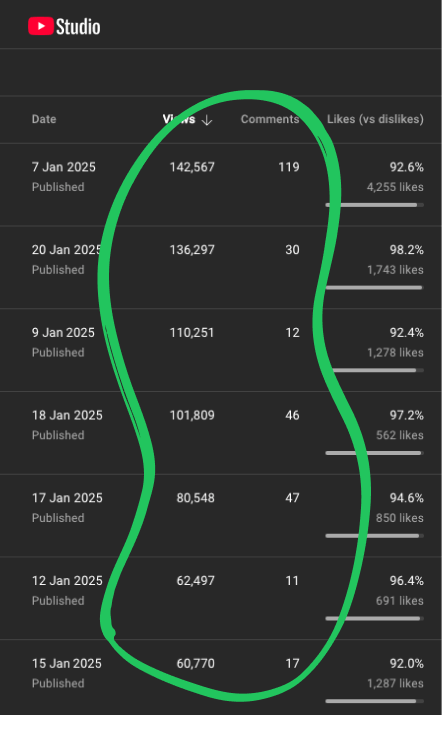 1 month results mobile
