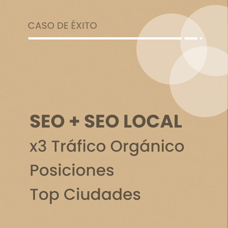 La siguiente tabla muestra una pequeña parte de las palabras posicionadas a nivel nacional