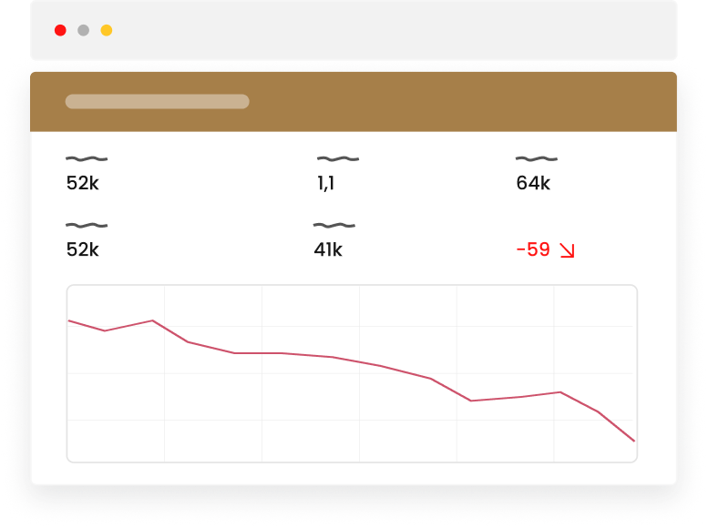 Dashboard con tendencia a la baja y detección de anomalía