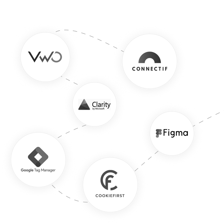 Tools: VWO, Clarity, Connectif, Figma, GTM, CookieFirst