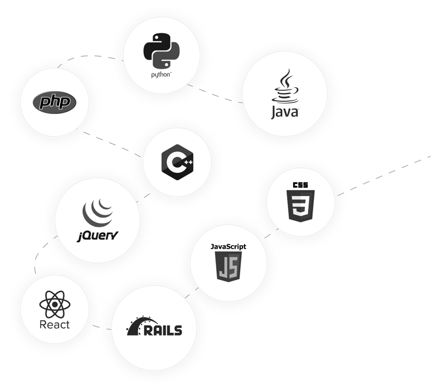 Tech stack with PHP, Python, Java, jQuery, JavaScript, React and Ruby on Rails