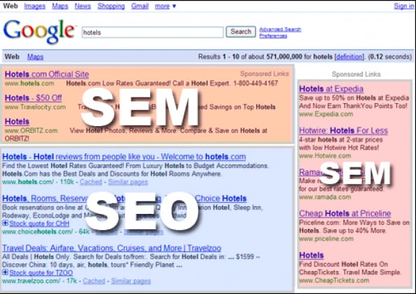 Guía SEO - Ver resultados SEO en las SERPS