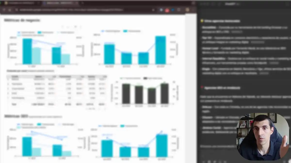 iSocialWeb metodologia