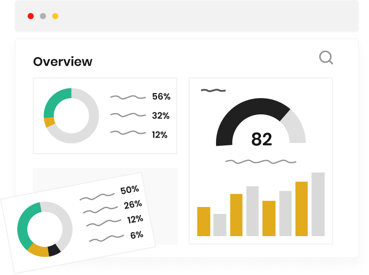 Overview and analytics dashboard