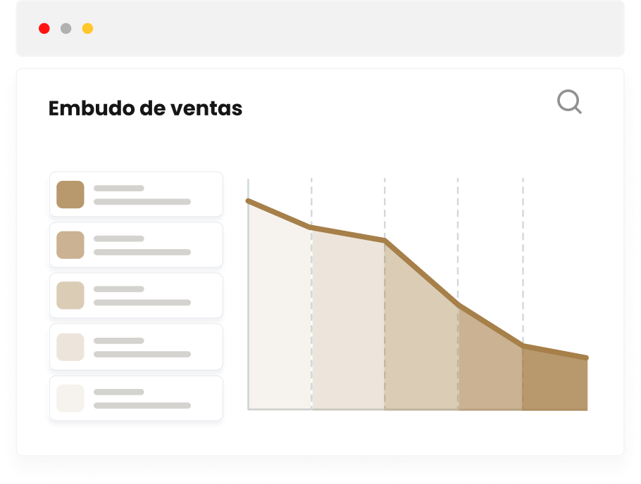 Embudo de ventas y conversión