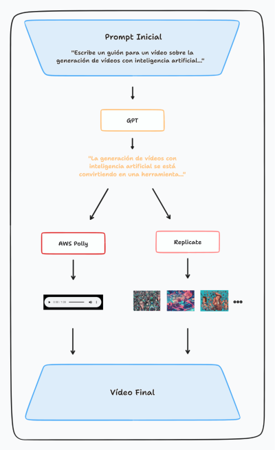 Image 3: image1