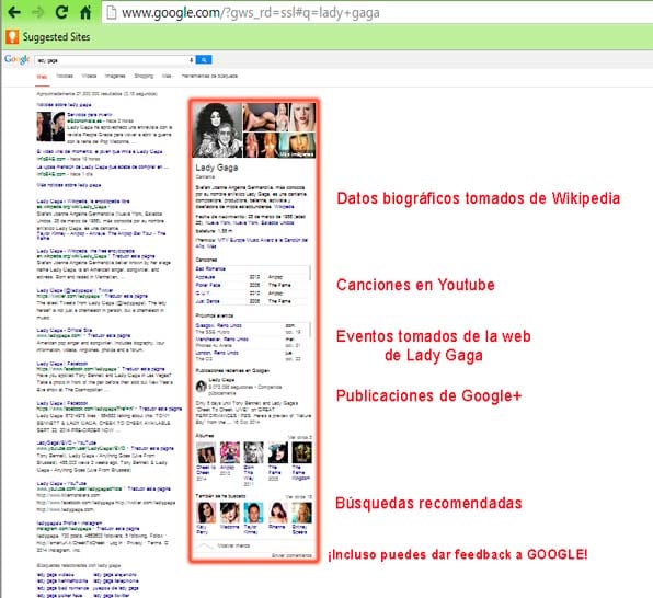 Knowledge Graph con Lady Gaga
