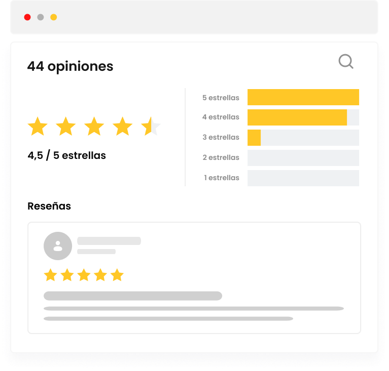 Reviews and ratings management