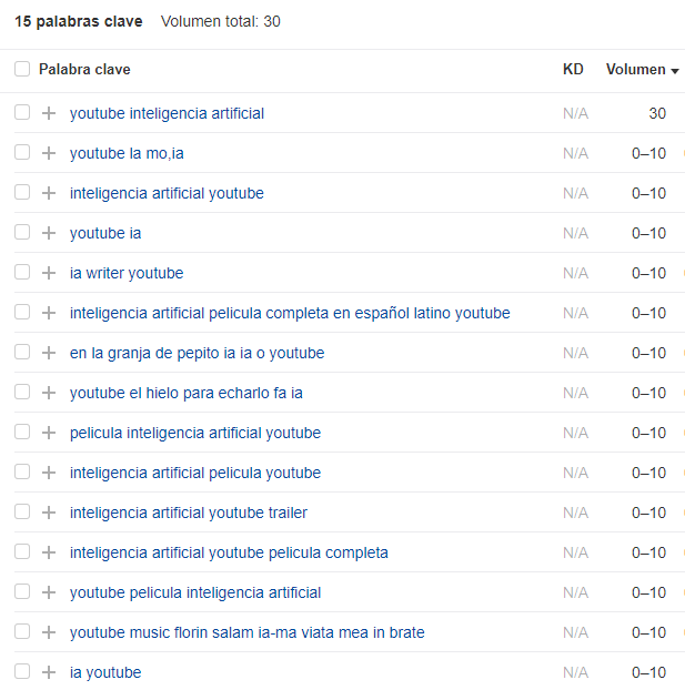 Image 3: prompt para Youtube