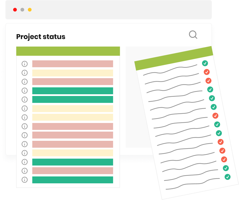 Project status with compliance checklist