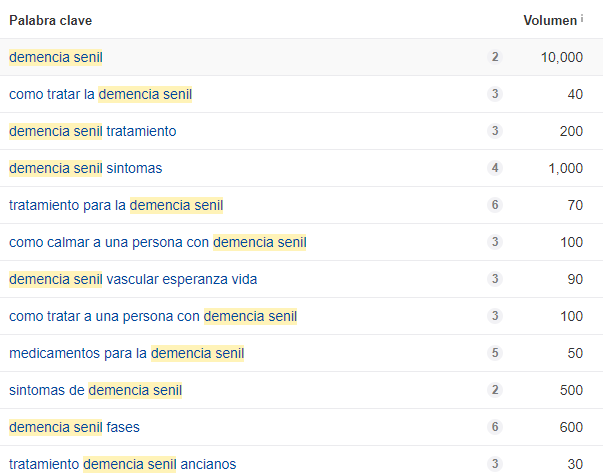 Caso de éxito iSocialWeb