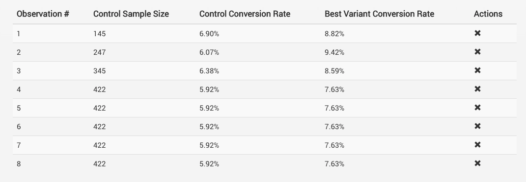 iSocialWeb case study
