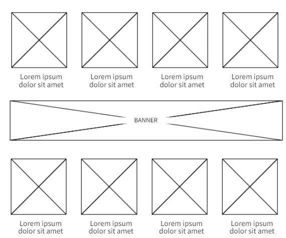 Disposición del banner para la prueba test A/B en la página de listado de productos