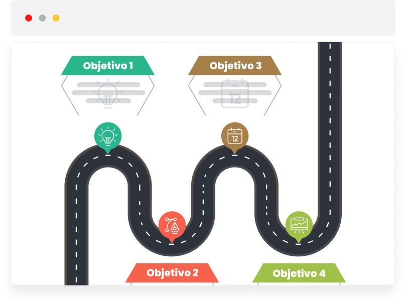 Roadmap de planificación de diseño y desarrollo con 4 objetivos