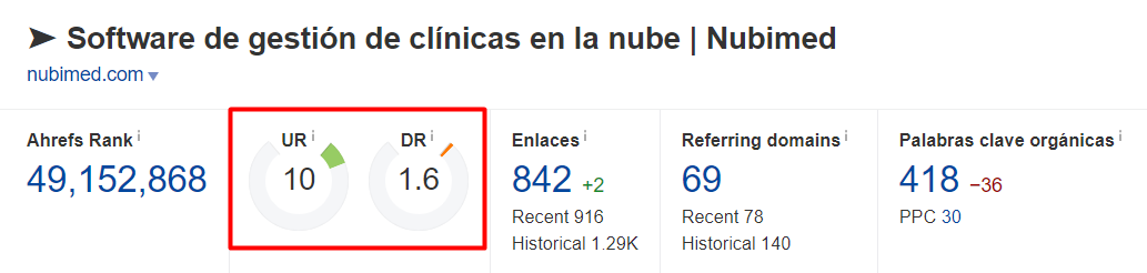 Link building on specialized media