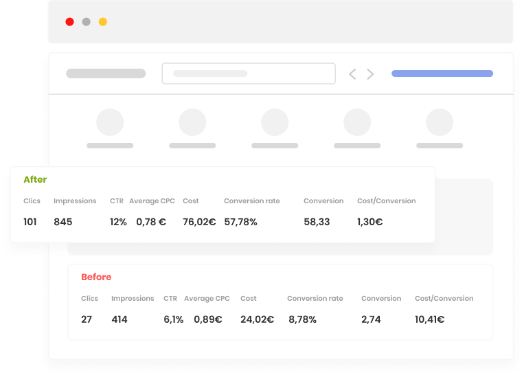Before and after optimization metrics
