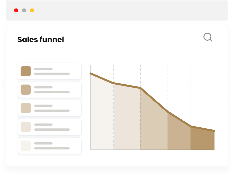 Sales funnel and conversion