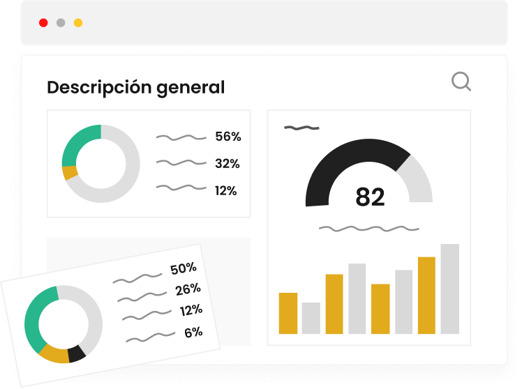 Dashboard de análisis y descubrimiento