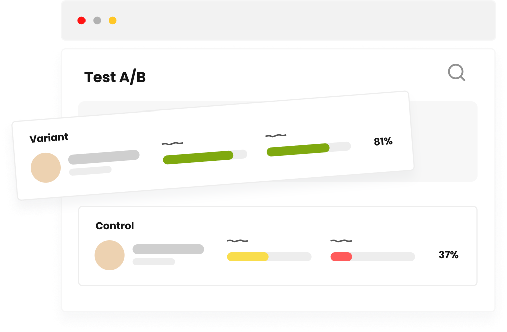 A/B comparison between variant and control
