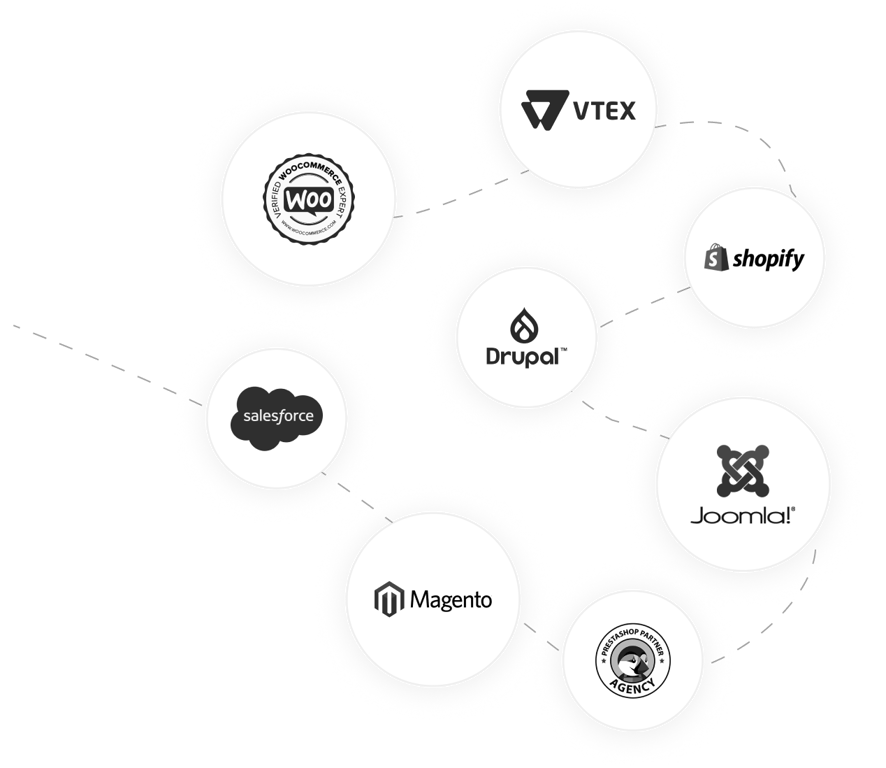 Plataformas de ecommerce: VTEX, Shopify, Drupal, Magento, Joomla, Salesforce, WooCommerce