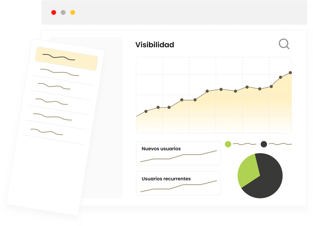 Dashboard de visibilidad y resultados