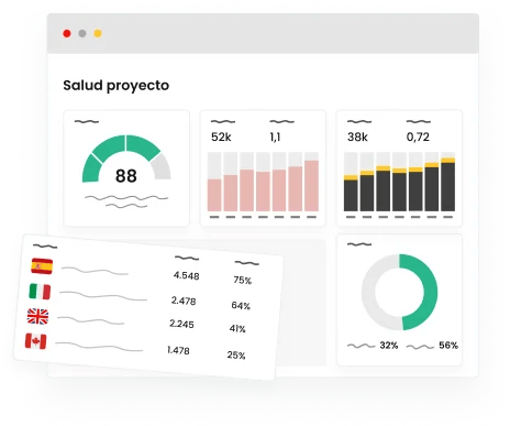 Click-less visibility measurement