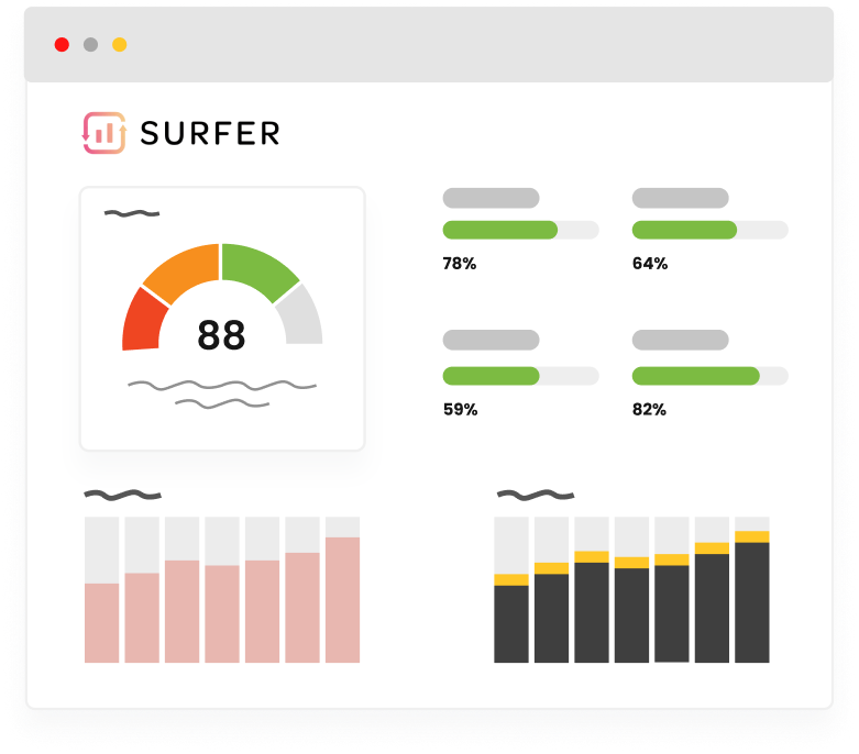 Puntuación semántica en SurferSEO