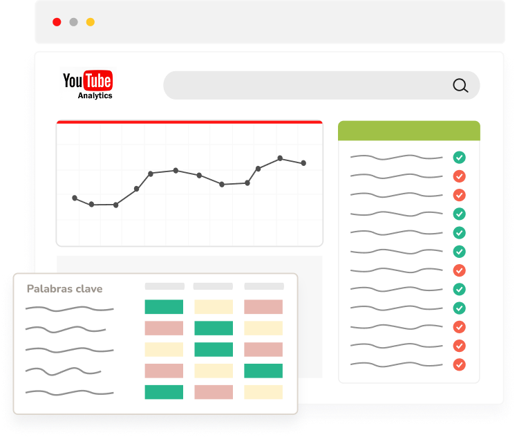 YouTube Analytics con palabras clave y checklist