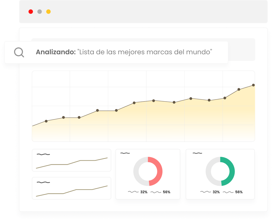 Análisis de intención de búsqueda con métricas de marcas