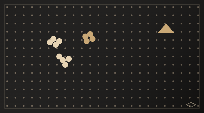 Keyword Clustering with AI: How to Improve SEO Performance
