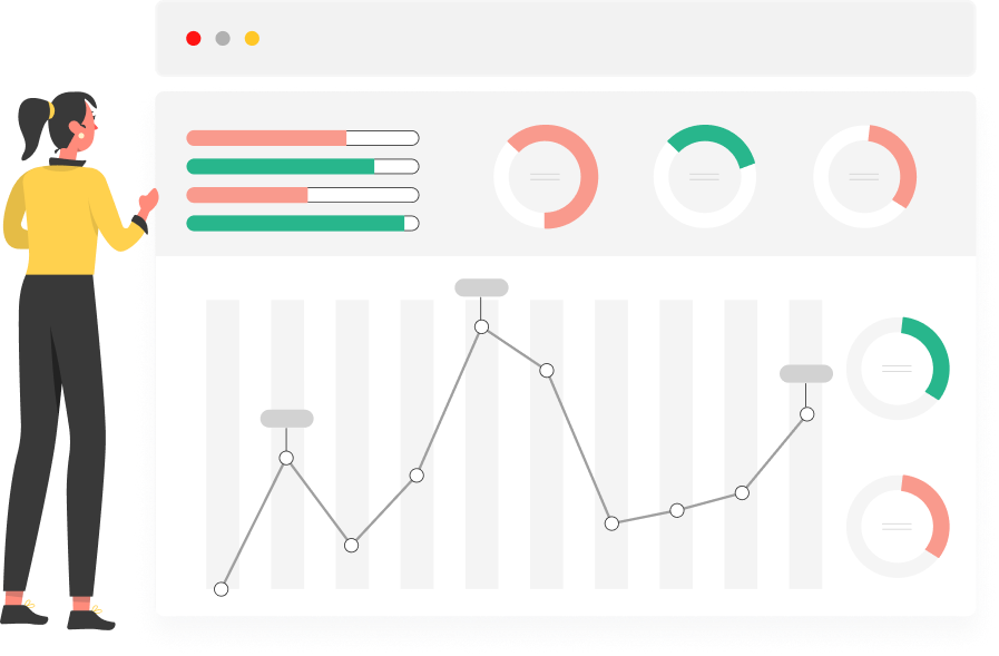 Dashboard de análisis de datos y comportamiento de usuario