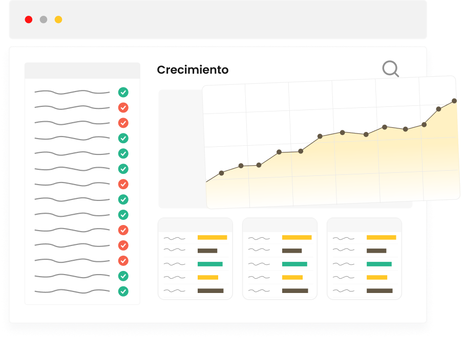 Gráfico de crecimiento tras escalar experimentos