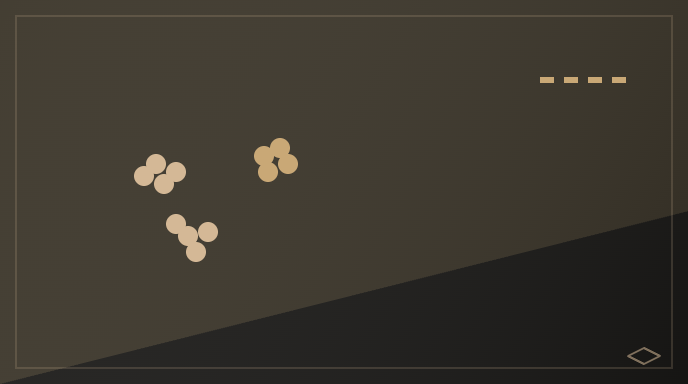 Prompt para la clusterización de datos