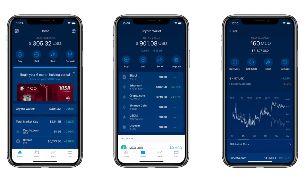 Giao diện sàn Crypto.com