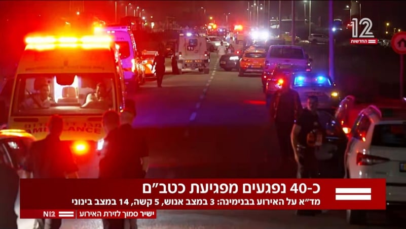 BREAKING NEWS
VIDEO Iron Dome a fost degeaba – Israelienii nu au vazut ce i-a lovit. Zeci de victime în urma unui atac al Hezbollah
21:43
1797