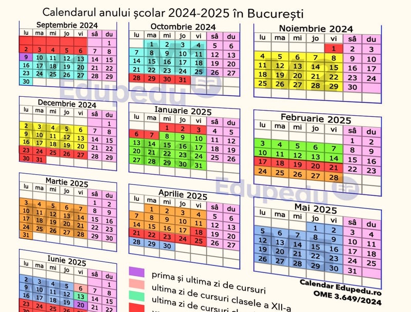 Elevii din București și alte 22 de județe intră în vacanța mobilă 2025 vineri, după cursuri / Elevii din Bistrița-Năsăud se întorc luni la școală din vacanța de schi și încep modulul 4