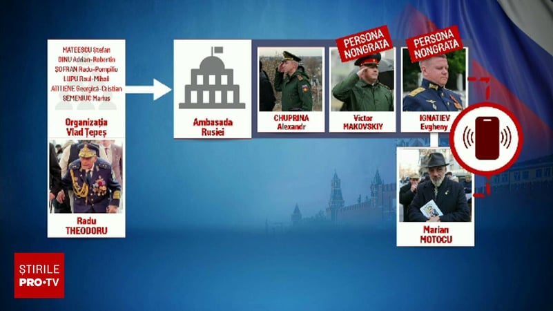 Gruparea care voia scoaterea României din NATO ar fi cooptat 10.000 de susținători prin mesaje publicate pe internet