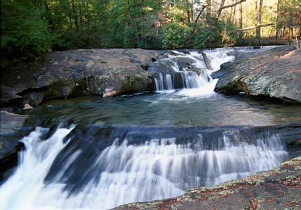 Dick's Creek