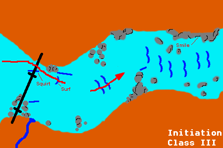 Initiation Map