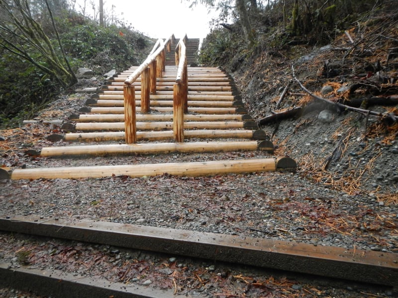 Cable Drop Access
