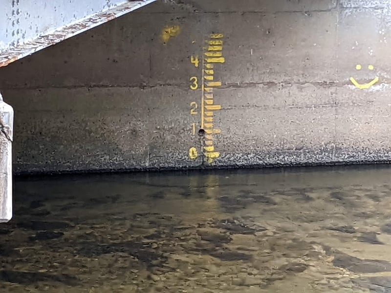 Bridge Gauge