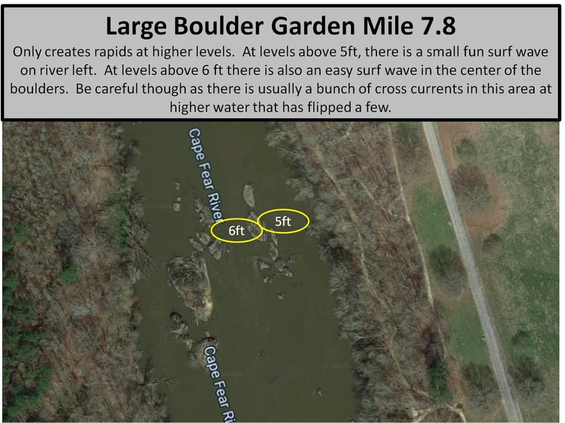 Cape Fear @Wildlife Road access near Lillington to NC 217 bridge near Erwin