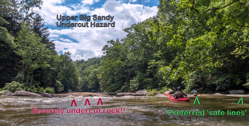 Severely undercut rock is marked with red arrows. Safer/easier lines are marked with green arrows